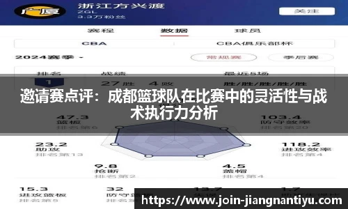 邀请赛点评：成都篮球队在比赛中的灵活性与战术执行力分析