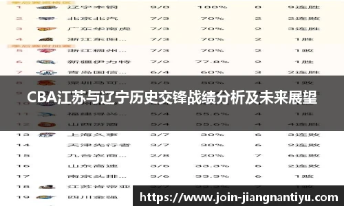 江南体育