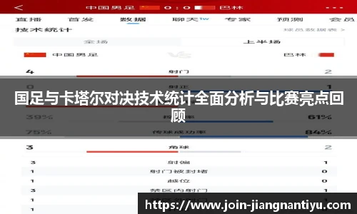 国足与卡塔尔对决技术统计全面分析与比赛亮点回顾